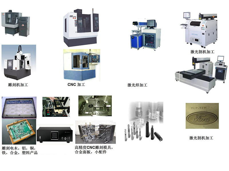 Engraving machine, laser machining